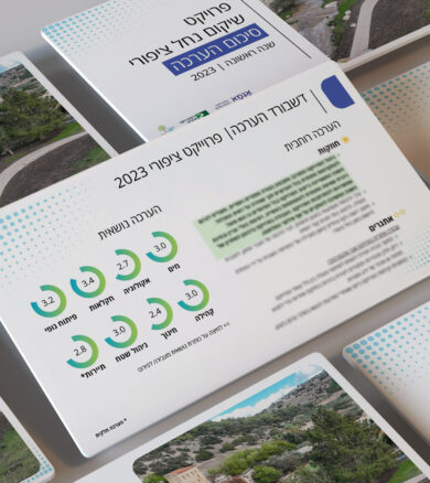 עיצוב מצגת פרויקט שיקום נחל ציפורי